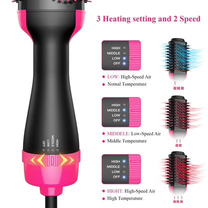 One-Step Hair Dryer & Volumizing Brush – Straight, Style & Dry in Minutes